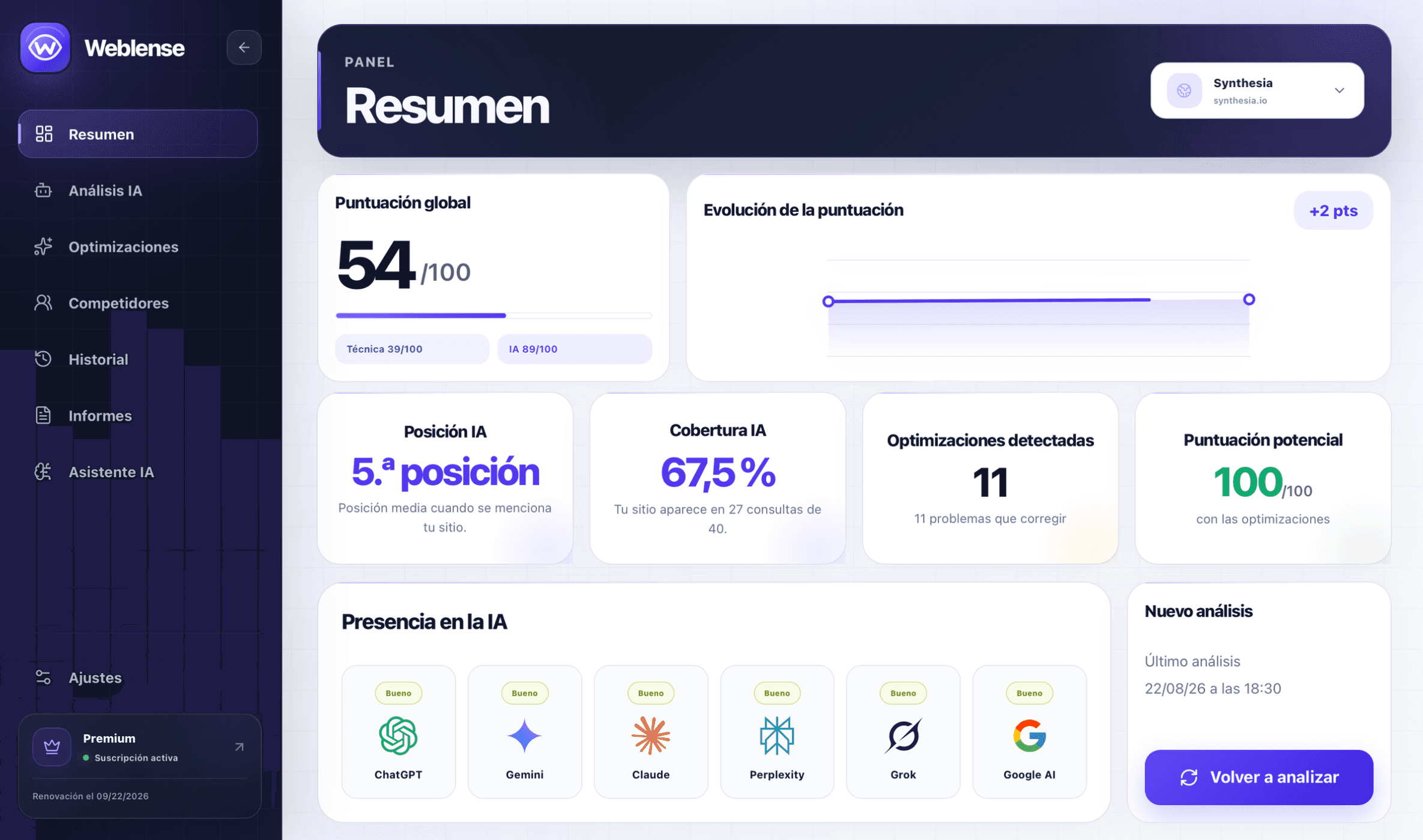Panel de resumen de Weblense con menú lateral
